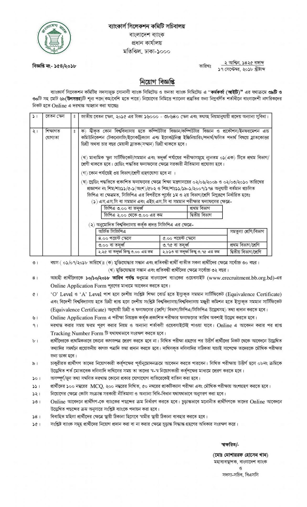 জনতা ও সোনালীতে নতুন বিজ্ঞপ্তি প্রকাশ