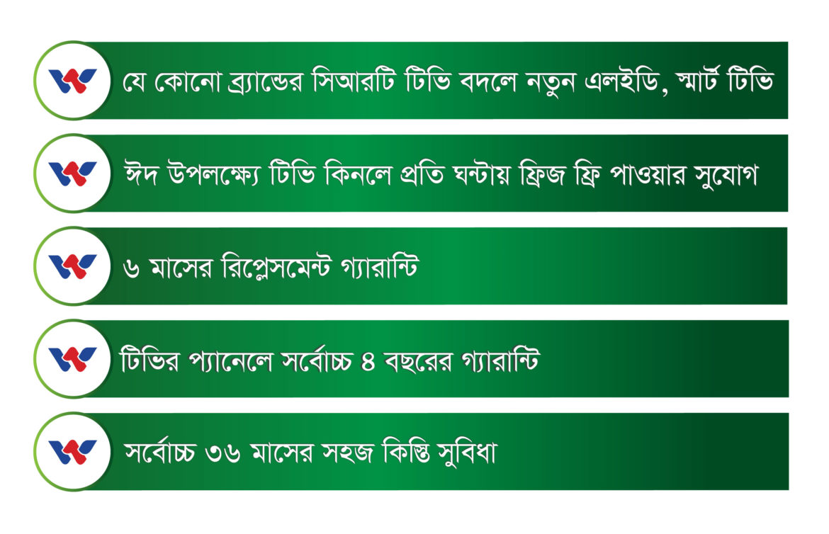 যে কোনো ব্র্যান্ডের সিআরটি টিভি বদলে এলইডি, স্মাট টিভি দিচ্ছে ওয়ালটন
